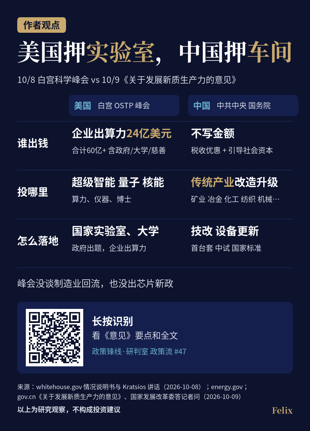 美国押实验室，中国押车间：中美两份科技路线对照