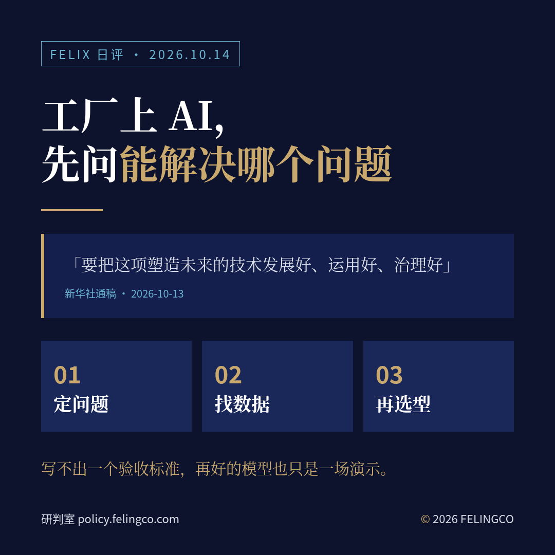 工厂上AI,先问能解决哪个问题